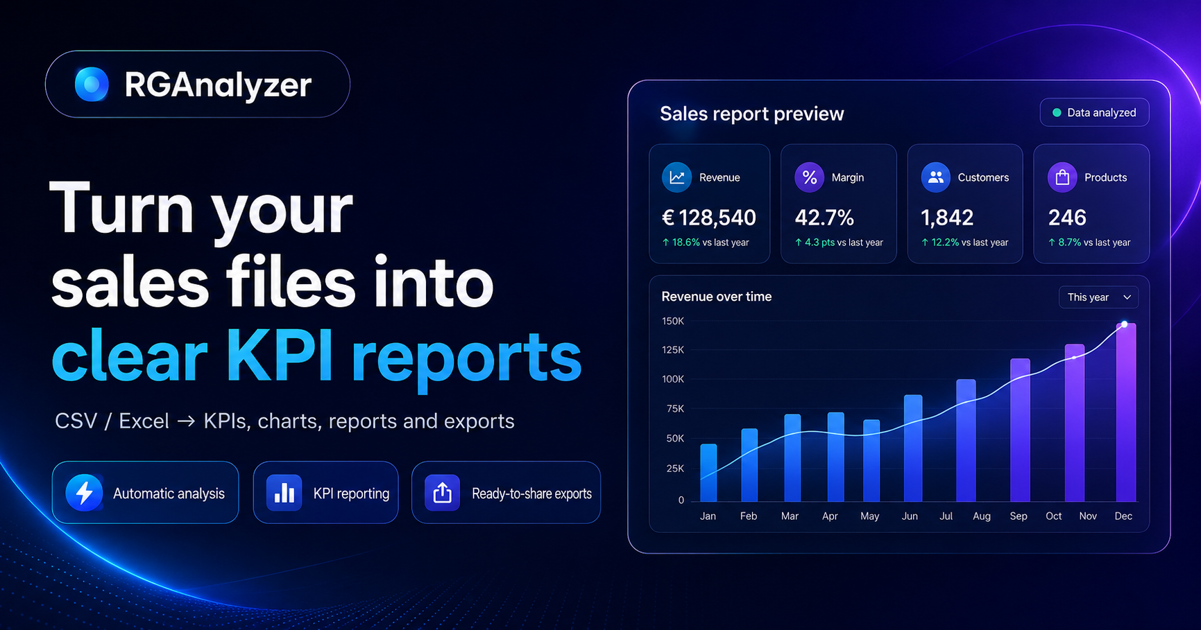 RGAnalyzer screenshot 1